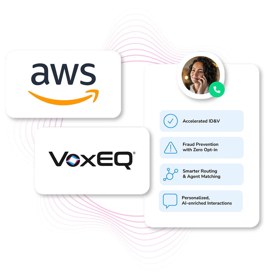 AWS Collage